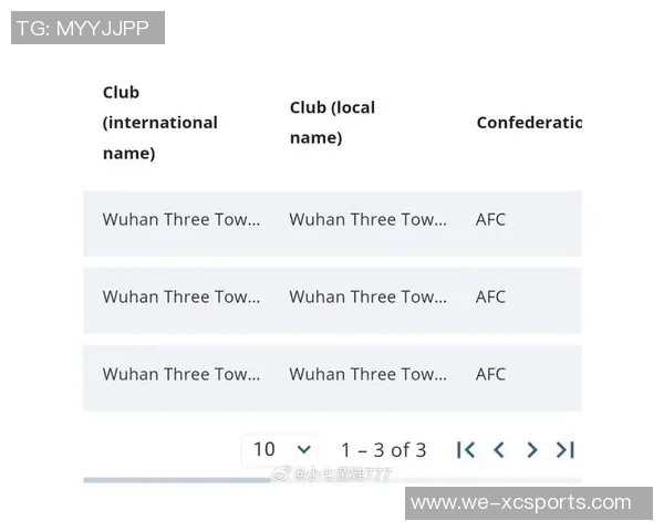 武汉三镇国际足联注册禁令全面免除:保管形式下的新赛季预算剖析 武汉三镇国际足联注册禁令全面免除:保管形式下的新赛季预算剖析